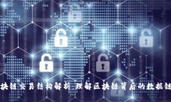 区块链交易结构解析：理解区块链背后的数据链