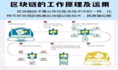 区块链危险之处是什么的英语是 ＂What are the da