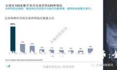 如何在TP钱包中安全出售PIG代币：全面指南