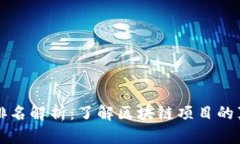 区块链排名解析：了解区块链项目的真实价值