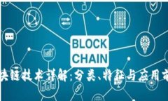 区块链技术详解：分类、特征与应用前景