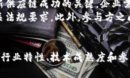   区块链新供应链：颠覆传统商业模式的未来之路 / 
 guanjianci 区块链,供应链管理,去中心化,数字化转型 /guanjianci 

区块链新供应链的概念
区块链新供应链是将区块链技术应用于供应链管理的创新模式。近年来，随着全球商业环境的快速变化，企业在供应链管理中面临着越来越多的挑战，例如信息不透明、系统复杂性、高成本和效率低下等问题。区块链技术，作为一种去中心化的分布式账本技术，具有透明性、不可篡改性和安全性等特点，因此被视为解决供应链问题的有效工具。
在传统供应链中，信息在各个环节之间的传递通常依赖于中心化的管理系统，导致信息时滞和数据孤岛的现象。而区块链新供应链通过建立一个共享的、不可篡改的交易记录，能够实现数据的快速传递和实时更新，确保各个参与者能够在同一个平台上查看最新的信息，进而提高供应链的效率。

区块链新供应链的优势
一、透明性
区块链技术的核心特征之一是透明性。通过区块链，每个参与者都能访问到同一份数据，从而消除了信息不对称的问题。例如，在食品供应链中，每一环节的交易记录都可以追踪，消费者能够清楚地看到产品的来源和生产过程，保障食品安全。
二、安全性
区块链技术的去中心化特点使得数据安全性得到了极大提升。在传统的供应链中，数据存储在单一的中心化系统中，更容易受到黑客攻击和内部人员的篡改。而区块链通过分布式的节点存储数据，即使某个节点发生故障或被攻击，整个系统依然能够正常运作，从而保证了数据的完整性和安全性。
三、高效性
区块链技术使得交易过程自动化程度提高，能够减少中介环节，从而加快交易速度。在传统的供应链中，支付、审核等环节往往需要耗费较长时间，而区块链的新供应链通过智能合约的应用，能够实现自动交易，及时结算，大大提升了整体供应链的响应速度。

区块链新供应链应用案例
许多行业已开始探索区块链在供应链中的应用。以下是几个具体的案例：
一、食品安全
许多食品企业利用区块链技术实现食品追溯。例如，沃尔玛与IBM合作开发的食品追溯系统，可以追踪农产品从农田到商店的整个过程。在发生食品安全问题时，消费者和监管机构可以迅速查找到问题来源，从而减少损失和危害。
二、奢侈品防伪
奢侈品行业面临着严重的假货问题，许多品牌利用区块链技术来证明产品的真实性。例如，路易威登推出了一种基于区块链的身份认证系统，消费者可以通过扫描产品上的二维码，确认产品的真伪。这不仅保护了品牌的形象，也增强了消费者的信任感。
三、物流管理
物流行业通过区块链技术提升管理效率。例如，马士基和IBM的合作项目“MLOB”利用区块链实现了全球货物运输的透明度。客户可以实时跟踪货物的位置和状态，减少了因信息不对称而导致的误差和损失。

可能相关的问题

1. 区块链新供应链如何解决传统供应链的问题？
传统供应链面临许多问题，包括信息孤岛、效率低下和高运营成本等。区块链新供应链通过去中心化的方式，将各个环节的信息整合在一个透明的平台上，解决了信息不对称的问题。信息的共享使得各方都能实时获取最新的数据，进而减少了因信息滞后导致的决策误差。
此外，区块链的不可篡改性确保了数据的安全性，减少了因数据篡改而产生的纠纷和损失。同时，通过智能合约技术，区块链新供应链能够实现自动化交易，减少中介环节，提高交易效率，降低了运营成本。

2. 企业在实施区块链新供应链时需要考虑哪些因素？
企业在实施区块链新供应链时需要考虑多个因素，包括技术成熟度、行业特性、网络效应和参与者的合作意愿等。首先，企业需要评估区块链技术是否适用于其特定行业，并考虑现有技术的成熟程度和安全性。
其次，行业特性是决定区块链应用效果的重要因素。一些行业，比如食品和药品，因监管要求高，更加适合采用区块链技术。同时，企业需要与各供应链参与方建立合作关系，以便共同推动区块链的实施。这往往涉及复杂的利益协调和资源整合，是企业实施区块链新供应链的一大挑战。

3. 区块链新供应链对未来商业模式的影响是什么？
区块链新供应链有望对未来商业模式产生深远的影响。首先，它促使企业向去中心化和数字化转型。传统的商业模式往往依赖于中心化的权威机构，而区块链的广泛应用将推动更多企业拥抱去中心化透明模式，从而提升市场的竞争力和灵活性。
其次，区块链新供应链将改变消费者的购买习惯和品牌忠诚度。通过对商品来源和生产过程的追踪，消费者能够做出更明智的选择，这将促使品牌在质量和透明度上进行更严格的自我要求，推动整个行业的进步。
最后，区块链的新供应链将促进跨界合作。企业之间的信息共享和资源整合将加速创新，形成更多协同效应，从而推动商业生态的进化，实现“共赢”局面。

4. 区块链新供应链是否存在风险？如何规避？
尽管区块链新供应链具有许多优势，但在实施过程中也存在一些潜在风险，包括技术不成熟、法律法规缺失和参与方不协调等。首先，技术的成熟度是区块链新供应链成功的关键，企业需要针对特定应用场景进行充分的技术验证，确保其稳定性和安全性。
同时，法律法规的缺失可能导致企业在合规性方面面临风险。因此，企业在实施区块链新供应链时，需与法律顾问密切合作，确保所采用的技术和模式符合相关法规要求。此外，参与方之间的良好沟通和协调也至关重要，企业需要在合作之初建立明确的规范和协议，确保各方利益得到保障，避免因合作不畅导致的损失。

总结
区块链新供应链作为供应链管理的一种创新模式，依托其透明性、安全性和高效性，能够有效解决传统供应链面临的诸多问题。企业在实施过程中需充分考虑行业特性、技术成熟度和参与方的协调，确保区块链技术的顺利落地。尽管存在一些潜在风险，但通过合理的规划和风险管理，企业能够在新供应链的浪潮中抓住机遇，提升竞争优势。