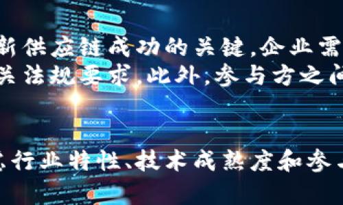   区块链新供应链：颠覆传统商业模式的未来之路 / 
 guanjianci 区块链,供应链管理,去中心化,数字化转型 /guanjianci 

区块链新供应链的概念
区块链新供应链是将区块链技术应用于供应链管理的创新模式。近年来，随着全球商业环境的快速变化，企业在供应链管理中面临着越来越多的挑战，例如信息不透明、系统复杂性、高成本和效率低下等问题。区块链技术，作为一种去中心化的分布式账本技术，具有透明性、不可篡改性和安全性等特点，因此被视为解决供应链问题的有效工具。
在传统供应链中，信息在各个环节之间的传递通常依赖于中心化的管理系统，导致信息时滞和数据孤岛的现象。而区块链新供应链通过建立一个共享的、不可篡改的交易记录，能够实现数据的快速传递和实时更新，确保各个参与者能够在同一个平台上查看最新的信息，进而提高供应链的效率。

区块链新供应链的优势
一、透明性
区块链技术的核心特征之一是透明性。通过区块链，每个参与者都能访问到同一份数据，从而消除了信息不对称的问题。例如，在食品供应链中，每一环节的交易记录都可以追踪，消费者能够清楚地看到产品的来源和生产过程，保障食品安全。
二、安全性
区块链技术的去中心化特点使得数据安全性得到了极大提升。在传统的供应链中，数据存储在单一的中心化系统中，更容易受到黑客攻击和内部人员的篡改。而区块链通过分布式的节点存储数据，即使某个节点发生故障或被攻击，整个系统依然能够正常运作，从而保证了数据的完整性和安全性。
三、高效性
区块链技术使得交易过程自动化程度提高，能够减少中介环节，从而加快交易速度。在传统的供应链中，支付、审核等环节往往需要耗费较长时间，而区块链的新供应链通过智能合约的应用，能够实现自动交易，及时结算，大大提升了整体供应链的响应速度。

区块链新供应链应用案例
许多行业已开始探索区块链在供应链中的应用。以下是几个具体的案例：
一、食品安全
许多食品企业利用区块链技术实现食品追溯。例如，沃尔玛与IBM合作开发的食品追溯系统，可以追踪农产品从农田到商店的整个过程。在发生食品安全问题时，消费者和监管机构可以迅速查找到问题来源，从而减少损失和危害。
二、奢侈品防伪
奢侈品行业面临着严重的假货问题，许多品牌利用区块链技术来证明产品的真实性。例如，路易威登推出了一种基于区块链的身份认证系统，消费者可以通过扫描产品上的二维码，确认产品的真伪。这不仅保护了品牌的形象，也增强了消费者的信任感。
三、物流管理
物流行业通过区块链技术提升管理效率。例如，马士基和IBM的合作项目“MLOB”利用区块链实现了全球货物运输的透明度。客户可以实时跟踪货物的位置和状态，减少了因信息不对称而导致的误差和损失。

可能相关的问题

1. 区块链新供应链如何解决传统供应链的问题？
传统供应链面临许多问题，包括信息孤岛、效率低下和高运营成本等。区块链新供应链通过去中心化的方式，将各个环节的信息整合在一个透明的平台上，解决了信息不对称的问题。信息的共享使得各方都能实时获取最新的数据，进而减少了因信息滞后导致的决策误差。
此外，区块链的不可篡改性确保了数据的安全性，减少了因数据篡改而产生的纠纷和损失。同时，通过智能合约技术，区块链新供应链能够实现自动化交易，减少中介环节，提高交易效率，降低了运营成本。

2. 企业在实施区块链新供应链时需要考虑哪些因素？
企业在实施区块链新供应链时需要考虑多个因素，包括技术成熟度、行业特性、网络效应和参与者的合作意愿等。首先，企业需要评估区块链技术是否适用于其特定行业，并考虑现有技术的成熟程度和安全性。
其次，行业特性是决定区块链应用效果的重要因素。一些行业，比如食品和药品，因监管要求高，更加适合采用区块链技术。同时，企业需要与各供应链参与方建立合作关系，以便共同推动区块链的实施。这往往涉及复杂的利益协调和资源整合，是企业实施区块链新供应链的一大挑战。

3. 区块链新供应链对未来商业模式的影响是什么？
区块链新供应链有望对未来商业模式产生深远的影响。首先，它促使企业向去中心化和数字化转型。传统的商业模式往往依赖于中心化的权威机构，而区块链的广泛应用将推动更多企业拥抱去中心化透明模式，从而提升市场的竞争力和灵活性。
其次，区块链新供应链将改变消费者的购买习惯和品牌忠诚度。通过对商品来源和生产过程的追踪，消费者能够做出更明智的选择，这将促使品牌在质量和透明度上进行更严格的自我要求，推动整个行业的进步。
最后，区块链的新供应链将促进跨界合作。企业之间的信息共享和资源整合将加速创新，形成更多协同效应，从而推动商业生态的进化，实现“共赢”局面。

4. 区块链新供应链是否存在风险？如何规避？
尽管区块链新供应链具有许多优势，但在实施过程中也存在一些潜在风险，包括技术不成熟、法律法规缺失和参与方不协调等。首先，技术的成熟度是区块链新供应链成功的关键，企业需要针对特定应用场景进行充分的技术验证，确保其稳定性和安全性。
同时，法律法规的缺失可能导致企业在合规性方面面临风险。因此，企业在实施区块链新供应链时，需与法律顾问密切合作，确保所采用的技术和模式符合相关法规要求。此外，参与方之间的良好沟通和协调也至关重要，企业需要在合作之初建立明确的规范和协议，确保各方利益得到保障，避免因合作不畅导致的损失。

总结
区块链新供应链作为供应链管理的一种创新模式，依托其透明性、安全性和高效性，能够有效解决传统供应链面临的诸多问题。企业在实施过程中需充分考虑行业特性、技术成熟度和参与方的协调，确保区块链技术的顺利落地。尽管存在一些潜在风险，但通过合理的规划和风险管理，企业能够在新供应链的浪潮中抓住机遇，提升竞争优势。