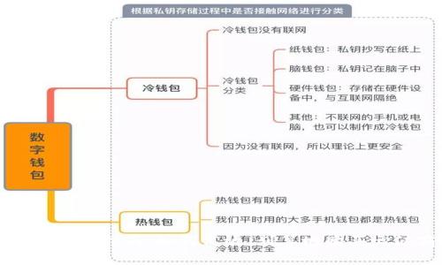 TP商城购物指南：如何高效、划算地购买心仪商品