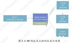 如何下载和安装TP官方版：完整指南