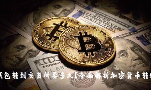 从TP钱包转到交易所要多久？全面解析加密货币转账时间