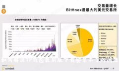 如何解决TP钱包最新版下载安装不了的问题