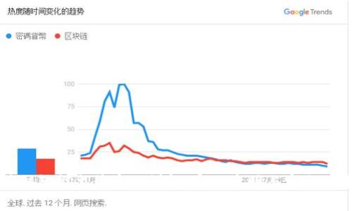 区块链智能监管系统详解：实现透明与安全的未来