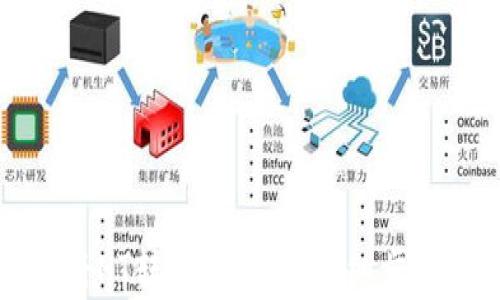 
TP钱包如何将HT转回交易所：详细步骤和注意事项