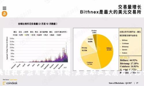 区块链技术应用专业详解：未来职业发展与市场需求