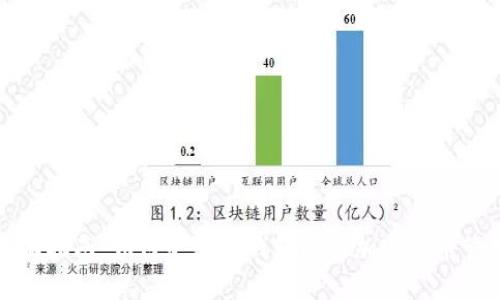 全面指南：如何使用TP钱包进行加密货币管理