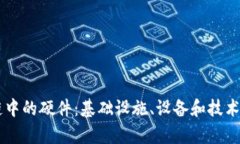了解区块链中的硬件：基础设施、设备和技术的