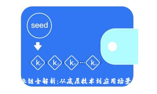 区块链产业链全解析：从底层技术到应用场景的全面剖析
