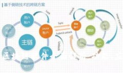 万达信息区块链软件全面解析：功能、应用与前