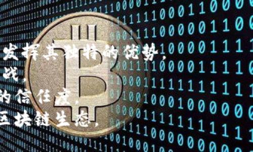 riasuj海尔维区块链：数据共享与安全性的新纪元/riasuj  
区块链, 海尔维, 数字货币, 数据安全/guanjianci

一、什么是海尔维区块链？
海尔维区块链是一种基于区块链技术的创新平台，旨在实现数据共享、透明和安全。通过去中心化的网络结构，海尔维区块链提供了一种可靠的信息存储和共享机制。与传统的数据存储方式相比，海尔维区块链能够有效防止数据篡改和丢失，从而提升了数据的安全性和可靠性。
海尔维区块链的核心理念是在不同参与者之间提供一个公开透明的交易环境，在这个环境中，所有的交易和数据记录都可以被任何参与者查看。这种透明性不仅增强了信任度，也为整个生态系统提供了可追溯性。无论是数字货币的交易记录，还是供应链中的产品信息，海尔维区块链都能够确保数据的完整性和准确性。

二、海尔维区块链的工作原理
海尔维区块链的工作原理涉及多个关键组件，包括节点、区块和智能合约。节点是网络中的参与者，它们通过相互之间的连接组成了一个分布式网络。每个节点都保存着一份完整的区块链副本，从而确保数据的分散性和安全性。
区块是区块链中的数据结构，每个区块中都包含了一定量的交易数据。当一个区块被填满时，它将被添加到链的末端，并进行哈希运算以生成唯一的标识。这种链式结构确保了每个区块之间的相互依赖，不法分子难以篡改已有的数据。
智能合约是存储在区块链上的自动执行的程序，它们能够在满足特定条件时自动进行交易或执行任务。海尔维区块链利用智能合约来确保交易的自动化和安全性，从而提高了效率并降低了交易成本。

三、海尔维区块链的应用场景
海尔维区块链的应用场景非常广泛，涉及金融、供应链管理、物联网、医疗等多个领域。
1. **金融服务**：在金融领域，海尔维区块链可以用于实现快速的跨境支付、资产管理和数字货币的交易。通过消除中介机构，银行和金融机构能够降低成本，提高交易效率。
2. **供应链管理**：在供应链中，海尔维区块链能够提供产品的全过程追溯，从原材料采购到最终消费者的手中，确保每一个环节的信息透明。通过使用区块链技术，企业能够有效打击假冒伪劣产品，提升品牌的信誉度。
3. **物联网**：在物联网环节，海尔维区块链可用于管理海量设备间的数据交换。通过去中心化的控制，设备之间可以实现安全高效的数据传输，提升系统的整体安全性和可靠性。
4. **医疗健康**：在医疗健康领域，海尔维区块链能够帮助实现病历信息的共享与管理。患者的数据可以在不同的医疗机构之间安全可靠地共享，从而提高诊断的速度和准确性。

四、海尔维区块链的优势和挑战
海尔维区块链的优势主要体现在以下几个方面：
1. **安全性**：由于采用了分布式存储和加密技术，海尔维区块链在数据安全性上具有很强的优势。每个参与者都不可能单独篡改数据，从而保证了信息的完整性。
2. **透明性**：所有的交易记录都是公开的，任何人都可以在网络中查询。这种透明性增强了机构与个人之间的信任，有助于消除隐私和安全方面的顾虑。
3. **智能合约的灵活性**：海尔维区块链中的智能合约可以在无须中介的情况下自动执行，提高了交易的效率，降低了运营成本。
然而，海尔维区块链也面临一些挑战。首先，技术的复杂性要求用户具备一定的专业知识。其次，在目前的法律和监管环境下，区块链的应用可能会受到一定的制约，这对其推广和发展造成了困难。

五、海尔维区块链的发展前景
随着科技的不断进步，海尔维区块链将会在更多领域展现出其巨大的潜力。随着政策法规的健全和技术的成熟，海尔维区块链的接受度也将不断提升。预计未来几年，海尔维区块链将在金融、能源、物流、保险等行业陆续大规模应用，助力传统行业的转型和升级。
同时，随着5G、人工智能等新兴技术的发展，海尔维区块链也将与这些技术融合，推动更高效的服务交付和新业务模式的产生。相信在不久的将来，海尔维区块链将引领我们的信息社会走向一个全新的时代。

六、常见问题解答

h4问题一：海尔维区块链如何保障数据的安全性？/h4
海尔维区块链通过其独特的去中心化结构和加密技术来保障数据的安全性。首先，由于数据存储在多个节点上，即使其中一个节点遭到攻击，攻击者也无法对整个网络造成影响。所有销毁数据的行为都将被实时记录并广播到整个网络，任何试图篡改数据的行为都会被其他节点识别并拒绝。
其次，海尔维区块链使用加密技术来保护交易内容。每个区块的哈希值是由区块中的所有数据计算而来的，任何对数据的更改都将导致哈希值的改变，从而使篡改行为无所遁形。此外，通过数字签名技术，海尔维区块链确保只有被授权的用户才能进行特定的交易操作，从而有效避免了未授权的数据访问和操控。

h4问题二：海尔维区块链与传统数据库的主要区别?/h4
海尔维区块链与传统数据库的主要区别在于数据管理方式和结构。传统数据库一般采用中心化的管理模式，即所有数据存储在一个中心服务器上，数据的完整性依赖于管理者的管理。相较之下，海尔维区块链采用分布式的网络架构，每个节点都保存着一份数据的副本，这样即使若干节点出现故障，数据也能被其他节点恢复。
此外，海尔维区块链的数据结构采取不可篡改的链式存储方法，确保数据被添加后无法被删除或修改。而传统数据库则允许用户进行数据的增删改查操作，容易受人为因素的影响。通过这种区块链结构，参与者可以更信任数据的真实性和完整性，降低了数据造假的风险。

h4问题三：海尔维区块链的智能合约是如何工作的？/h4
智能合约是海尔维区块链中的一种自动执行的合约程序，它们可以根据预设的条件自动执行特定的操作。智能合约的工作流程通常包括以下几个步骤：
1. 合约创建：开发者编写智能合约的代码，将合约的逻辑和执行条件嵌入到区块链中。
2. 部署：智能合约被部署到海尔维区块链上，并被赋予一个独特的地址，任何人都可以与其交互。
3. 触发执行：当合约的设定条件被满足时，合约便会被自动执行。例如在特定日期完成某项交易或完成指定的业务操作。所有操作的执行历史将被记录在区块链上，确保了过程的透明性与可追溯性。
智能合约提高了工作的效率，因为它不再依赖于中介机构或人员进行执行，从而减少了成本和人为错误的发生。同时，相比传统合约，智能合约更具灵活性，可以适应不断变化的市场需求。

h4问题四：海尔维区块链在未来的发展趋势如何？/h4
海尔维区块链在未来的发展趋势将主要体现在以下几方面：
1. 应用场景的扩展：随着更多行业的数字化转型，海尔维区块链的应用范围将不断扩大。从金融到物流，从医疗到知识产权，区块链将在各个行业中发挥其独特的优势。
2. 技术的成熟：随着技术的进步，海尔维区块链相关的技术也将不断。特别是在智能合约的安全性和效率、数据隐私保护等方面，将逐渐突破现有挑战。
3. 监管政策的完善：随着网络安全问题日益受到人们的关注，各国对区块链的监管政策将逐渐成熟。合理的政策将有助于规范行业发展，提升用户的信任度。
4. 跨链技术的发展：未来，海尔维区块链可能会实现与其他区块链网络的互通，以促进不同资产和数据的流通，最终构建一个更加开放和互操作的区块链生态。