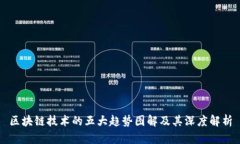 区块链技术的五大趋势图解及其深度解析