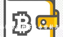 :LFA区块链中的数字货币分析与投资前景