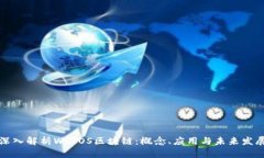 深入解析WSIOS区块链：概念、应用与未来发展