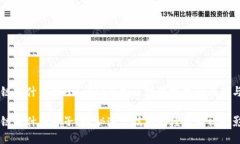 区块链是什么牌子？详细解析区块链技术的原理