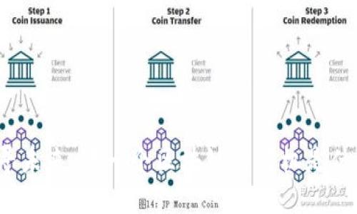 探寻未来:下一个区块链的商机是什么?