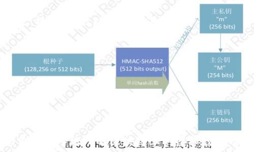   
   深入理解区块链上的虚拟数字：定义、应用与未来 /    

关键词  
 guanjianci  区块链, 虚拟数字, 数字货币, 去中心化 / guanjianci   

 什么是区块链上的虚拟数字？   
 区块链上的虚拟数字，简单来说，就是通过区块链技术生成和管理的数字资产。这些资产不仅仅限于数字货币，例如比特币和以太坊，也包括智能合约、数字身份、代币化资产等。可以说，虚拟数字的概念是伴随着区块链技术的诞生而逐渐发展起来的。   

 在区块链的环境中，虚拟数字通常以数字货币的形式存在，构成了去中心化的交易机制。这种方式不仅能降低交易成本，还能提高交易的透明度和安全性。由于区块链技术的特性，虚拟数字在验证和记录交易方面也变得极其高效，其去中心化的特性确保了用户的隐私和资产安全。   

 区块链虚拟数字的类型   
 虚拟数字种类繁多，常见的类型有：数字货币、代币、NFT（非同质化代币）、以及 stablecoin（稳定币）等。   

ul  
li strong数字货币：/strong包括比特币、以太坊等，属于去中心化的支付系统，用于在用户之间传递价值。 /li  
li strong代币：/strong可以视为在区块链上发行的数字资产，常以特定项目为背景，主要用于某种特定的功能，如参与项目治理、参与销售、或兑换服务。 /li  
li strongNFT：/strong是不可替代的数字资产，主要用于表示独特性和所有权，广泛应用于艺术、游戏等领域。 /li  
li strongStablecoin：/strong是一种与法定货币或其他资产挂钩的数字货币，旨在降低价格波动带来的风险。 /li  
/ul  

 区块链虚拟数字的应用场景   
 随着区块链和虚拟数字技术的发展，越来越多的行业开始探索这些新技术的应用场景。以下是一些典型的应用场景：   

ul  
li strong金融服务：/strong虚拟数字货币用于跨境支付、资产交易等方面，可以有效降低交易成本和时间。 /li  
li strong供应链管理：/strong虚拟数字可以帮助企业在整个供应链中实现透明化管理，从原材料采购到产品配送的每一个环节都能得到记录和追踪。 /li  
li strong身份验证：/strong虚拟数字作为个人身份的代表，能够提供更安全、更可控的身份管理方案。 /li  
li strong知识产权保护：/strong通过NFT技术，艺术作品和其他创意作品的所有权可以通过区块链进行验证和追踪，有效保护创作者的权益。 /li  
/ul  

 区块链虚拟数字的未来展望   
 虽然目前区块链虚拟数字的发展面临监管、安全等方面的挑战，但其潜力依然不可小觑。未来，随着技术的日臻成熟，区块链和虚拟数字的结合将进一步促进各行业的创新和变革。   

 此外，用户教育以及行业标准的建立也将是关键。只有在各个利益相关者的共同努力下，区块链虚拟数字的应用才能真正落地，并为社会和经济发展带来积极影响。   

 常见问题   

 问题1：区块链虚拟数字的安全性如何保障？   
 区块链虚拟数字的安全性往往是广大用户最为关心的问题之一。一般来说，区块链的去中心化特性使得交易记录难以篡改，同时区块链技术的加密机制也增加了虚拟数字的安全性。   

 尽管如此，用户仍需高度重视数码资产的私钥管理。私钥若被他人获取，可能导致资产的损失。因此，用户应采取有效的安全策略，包括使用硬件钱包、启用两步验证等。   

 此外，行业也在不断探索新型的安全机制，例如多签名技术和去信任化的交易方式，进一步增强虚拟数字的安全性与用户的信任感。   

 问题2：区块链虚拟数字的法律地位如何？   
 虽然区块链和虚拟数字的技术发展迅速，但其法律地位在全球范围内仍然不够明确。不同国家和地区对虚拟数字的态度和监管政策各异，有些国家完全接纳并支持数字货币的发展，而另一些国度则对其持保留态度，甚至禁令。   

 当前，许多国家已经开始制定关于数字货币和区块链技术的法律法规，比如对数字货币交易所的监管、对ICO（首次代币发行）的规范等。   

 在这一背景下，合法合规的操作显得尤为重要。企业和个人在涉及虚拟数字的交易时，务必了解相关法律法规，以避免不必要的法律风险。   

 问题3：虚拟数字与传统金融的关系如何？   
 虚拟数字可以视为传统金融的补充或挑战。区块链技术为数字货币提供了去中心化的交易平台，相比传统金融，数字货币的交易速度更快、成本更低。   

 然而，虚拟数字并不会完全取代传统金融。许多企业和机构已经开始将数字货币与银行服务结合，通过提供数字资产管理、跨境支付等服务来吸引顾客。   

 如果将来金融科技和区块链能够更有效地融合，未来的金融生态将会更加多元化与创新。   

 问题4：如何参与区块链虚拟数字领域？   
 如果你想进入区块链虚拟数字领域，首先要对基础知识有一个全面了解，包括区块链的概念、主要虚拟数字的特征及应用等。接下来，可以考虑以下步骤：   

ul  
li strong学习相关知识：/strong通过在线课程、书籍和论坛来学习区块链和虚拟数字相关的知识。 /li  
li strong参与社区：/strong加入一些区块链和数字货币的社区或组织，接触各类项目，提高自己的视野和知识深度。 /li  
li strong实践交易：/strong可以选择一些主流的交易平台，进行小额交易。实践体验是加深理解的有效途径。 /li  
li strong持续关注动态：/strong区块链和虚拟数字的技术和法规变化非常迅速，保持学习和关注是非常必要的。 /li  
/ul  

 总之，区块链上的虚拟数字是一个快速发展且充满潜力的领域，未来也会不断带来新的机遇与挑战。希望这篇文章能帮助你更深入地理解区块链上的虚拟数字及其相关内容。   