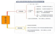      深入理解区块链上的虚拟数字：定义、应用与