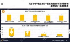 TP钱包代币发行审核时间解析及注意事项