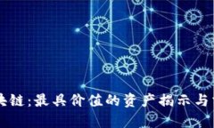 区块链：最具价值的资产揭示与分析
