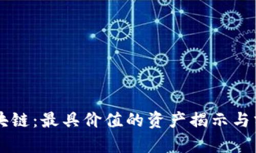 区块链：最具价值的资产揭示与分析