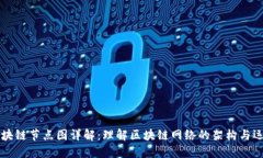 区块链节点图详解：理解区块链网络的架构与运