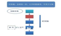 区块链系统建设的全面解析：技术、架构与应用