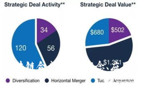 深入探讨区块链合成资产：概念、应用与未来展望