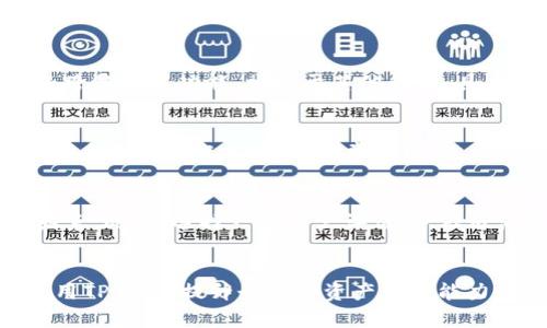 和关键词：

   TP钱包使用教程：从新手到高手全攻略  / 
 guanjianci  TP钱包, 数字货币, 钱包教程, 加密资产  /guanjianci 

引言
在数字货币迅速发展的今天，越来越多的人开始关注加密资产的投资和管理。其中，TP钱包作为一款功能强大的数字货币钱包，以其安全性和用户友好性受到广泛欢迎。对于初学者来说，使用TP钱包可能会遇到一些困难，本文将为你提供一份详细的TP钱包使用教程，从基础操作到高级技巧，帮助你熟练掌握这一工具。

第一章：TP钱包的基础知识

TP钱包简介
TP钱包是一款多链数字货币钱包，支持多种主流的币种，如比特币、以太坊、波场等。它具有安全、便捷、匿名等特点，使用户能够方便地进行数字资产的存储和交易。TP钱包的用户界面友好，对于新手来说，上手较快，使用起来十分顺手。

下载与安装
首先，用户需要在官方网站或可信任的应用商店下载TP钱包的应用程序。下载完成后，根据手机系统的不同进行相应的安装。在安装过程中，建议用户选择“从不允许未知来源”以保障安全。

注册地址与账户创建
安装完成后，打开TP钱包应用。初次使用的用户需要进行账户注册。用户可以选择通过手机号码或电子邮件注册。在注册过程中，需要设置一个强密码以确保账户的安全。当账户创建完成后，系统会提供一个助记词，用户必须保存此助记词，因为它是恢复账户的唯一途径。

第二章：TP钱包的基础操作

如何充值数字货币
在TP钱包中充值数字货币十分简单。用户只需选择“充值”功能，系统会生成一个用于充值的地址。用户可以根据自己的需要，选择通过其他钱包或交易所将数字货币发送到此地址。当充值完成后，用户会看到余额的相应变化。

如何发送数字货币
用户可以通过“发送”功能进行转账。需要填写接收方的地址和转账金额，建议在输入地址时仔细核对，确保无误。接下来，用户需要确认交易信息并输入交易密码，便可完成转账。

如何查看交易记录
TP钱包提供了详细的交易记录，用户可以在“交易记录”中查看所有与钱包相关的交易情况，包括发送和接收的交易金额、时间等信息。这些信息对于监控自身资产情况非常重要。

第三章：TP钱包的安全管理

设置与管理安全密码
为了保护用户的资产安全，TP钱包允许用户设置安全密码。在进入钱包时，用户需要输入该密码，确保只有自己能访问到钱包。此外，用户还应定期更改密码，以提高安全性。

助记词的重要性
助记词是账户的安全保障，用户在注册账户时必须妥善保存。若用户丢失助记词，将无法恢复钱包中的资产。因此，建议使用纸质或加密的方式存储助记词。

如何开启双重认证
为了提升安全性，用户亦可选择开启双重认证。开启双重认证后，用户在进行重要操作（如大额转账等）时，需要额外输入动态验证码。这可以有效防止账户被盗用的风险。

第四章：TP钱包的高级功能

NFT管理功能
不少TP钱包用户可能关注数字艺术品和收藏品的投资，TP钱包提供了NFT的管理功能。用户可以查看自己所持有的NFT资产，并在支持的平台上进行交易。这一功能大大提升了钱包的使用价值。

跨链交易功能
TP钱包支持多种区块链的资产管理，因此用户可以通过跨链交易功能实现不同币种之间的转换。用户只需选择需要转换的币种和数量，系统会自动为用户计算出对应的兑换率。

去中心化应用（DApp）访问
TP钱包内置了多种去中心化应用，用户可以通过钱包直接访问这些DApp，进行链上交易或参与各种活动。这为用户提供了更为多样化的使用体验。

相关常见问题

问题一：如何保障TP钱包的安全性？
首先，用户应确保操作环境的安全性，避免使用公共WiFi进行敏感操作。其次，用户应设置复杂的安全密码，并定期更改。此外，保管好助记词，考虑使用硬件钱包作为长期储存的方式。开启双重认证功能也是保护三大安全的有效手段。

问题二：TP钱包和其他钱包的主要区别是什么？
TP钱包与其他数字货币钱包相比，最大的优势在于其支持的币种种类及其友好的用户界面。并且，TP钱包为用户提供了多样化的DApp功能和跨链交易功能，相较于其他钱包，具有更强的灵活性和实用性。

问题三：如何解决TP钱包使用中的常见问题？
若用户在使用TP钱包时遇到问题，可以首先查阅官方文档或社区论坛，寻找相关解决方案。此外，用户还可以直接联系TP钱包的客服团队，获得专业的技术支持。对于常见问题，官方通常会提供详细的FAQ以供参考。

问题四：如何选择适合自己的数字钱包？
在选择数字钱包时，用户应首先考虑自身的需求。有些人可能更注重安全性，而有些人则可能更青睐于便捷性。预算和支出也是需要考虑的因素。此外，选择一个用户评价高、社区活跃的钱包也是一项重要标准。

总结
TP钱包是一款功能强大的数字资产管理工具，从基础操作到高级功能都有所涉及。通过本文的详细教程，希望能帮助使用者更好地理解和使用TP钱包，提升个人的资产管理能力。无论是新手还是经验丰富的用户，掌握TP钱包的使用技巧，才能在数字货币的浪潮中立于不败之地。