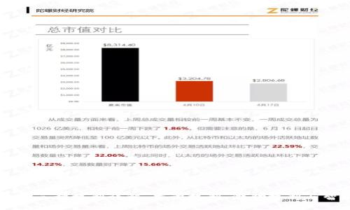 区块链的三种机制详解：共识机制、激励机制与智能合约