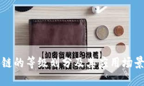 区块链的等级划分及其应用场景详解
