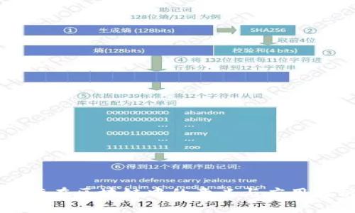 薄荷在区块链中的意义与应用解析