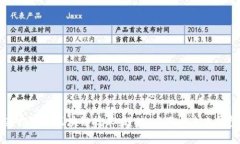 新推出的区块链技术：趋势、应用与未来展望