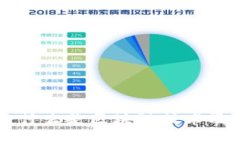 区块链1问：什么是区块链技术及其关键应用