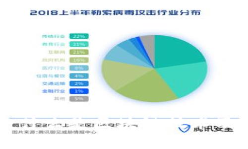 区块链1问：什么是区块链技术及其关键应用
