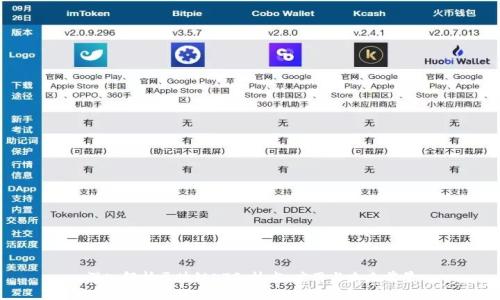 深入解析区块链KTG：技术、应用与未来前景
