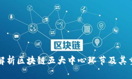 深入解析区块链五大中心环节及其重要性