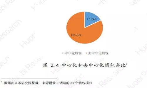 区块链养猫是什么？揭秘虚拟宠物与数字资产的结合

区块链养猫是什么？揭秘虚拟宠物与数字资产的结合