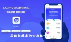 区块链技术的四大核心方法解析