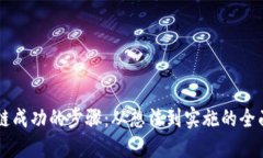 区块链成功的步骤：从想法到实施的全面指南