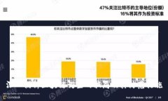 深入揭析区块链衍生的骗局及其防范措施