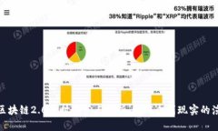 : 区块链2.0的时间节点分析：从概念到现实的演变