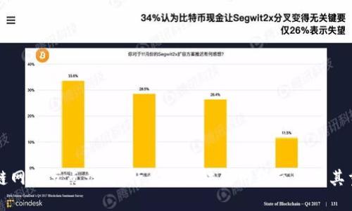 区块链网络节点详解：什么是区块链网络节点及其重要性