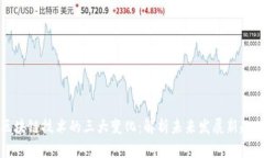 区块链技术的三大变化：解析未来发展新趋势