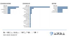 区块链民主性：深入解析其定义、特点及影响