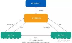 区块链的首个落地应用揭秘：探索比特币的诞生